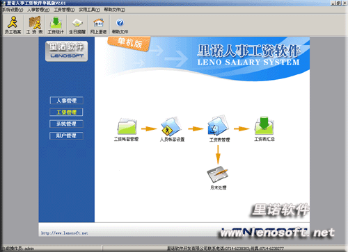 里諾人事工資,點(diǎn)擊查看大圖